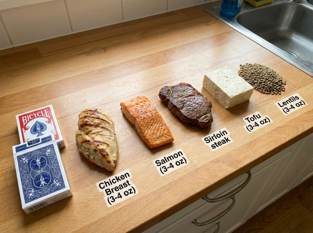 Portion sizes of different foods for a GLP-1 meal plan